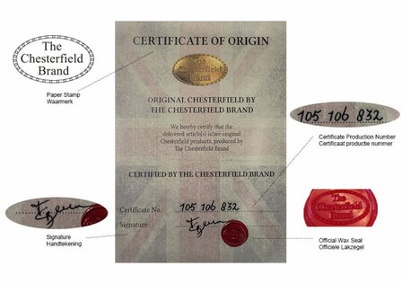 Chesterfield Bank Original Stof |2-zits | Pitch Donker Grijs | 12 jaar garantie