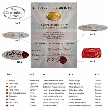 Chesterfield Bank Class Leer | 3-zits | Cloudy Rood | 12 jaar garantie