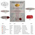 Chesterfield Original Geel 1 + 1 + 3 zits_